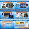 Adobe Master Collection 2024 (লাইফটাইম এক্সেস) - প্রি-অ্যাক্টিভেটেড (Windows)