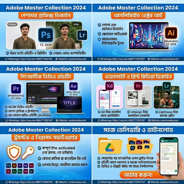 Adobe Master Collection 2024 (লাইফটাইম এক্সেস) - প্রি-অ্যাক্টিভেটেড (Windows)